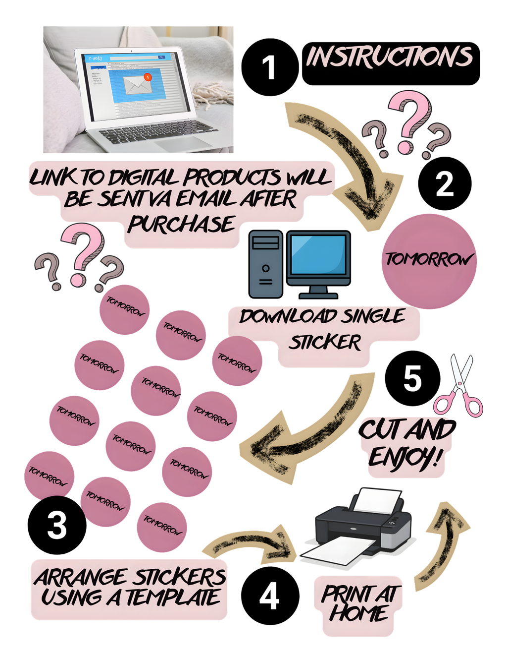 Gentle Daily Focus Reset Stickers | Printable Digital Stickers for Planners & Notes (GREEN)