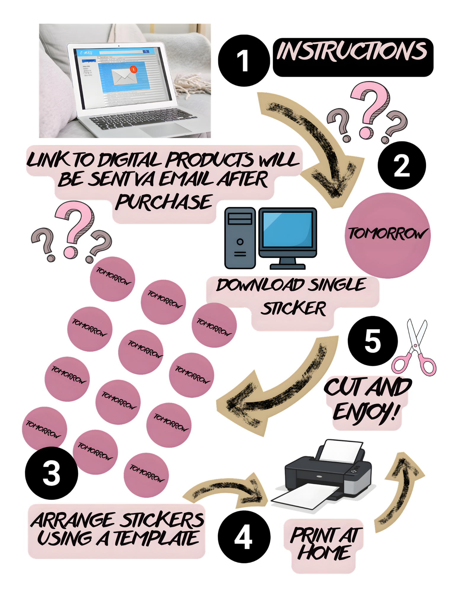 Gentle Daily Focus Reset Stickers | Printable Digital Stickers for Planners & Notes
